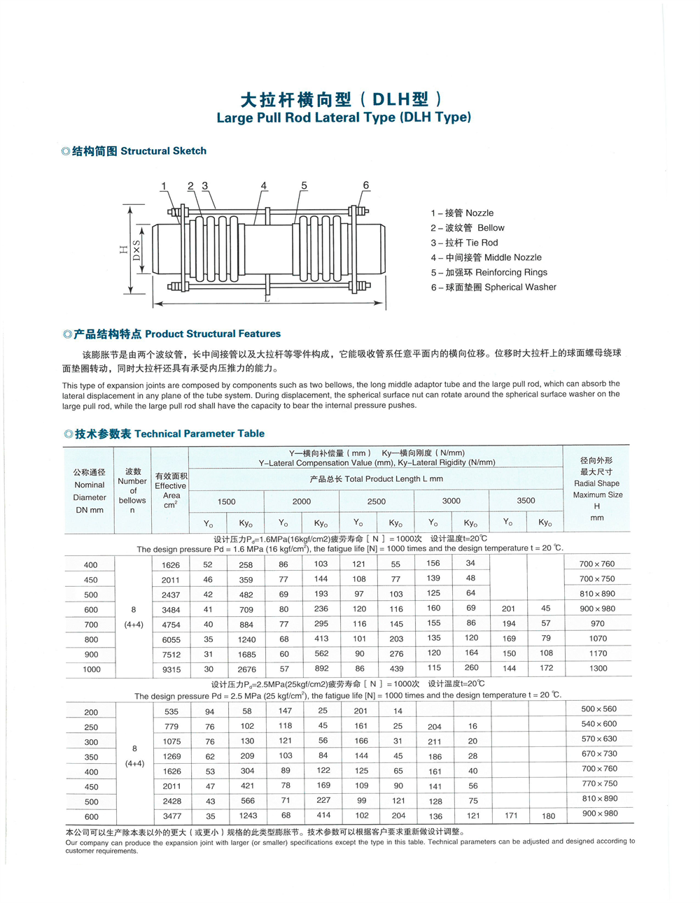 復(fù)式拉桿型補(bǔ)償器