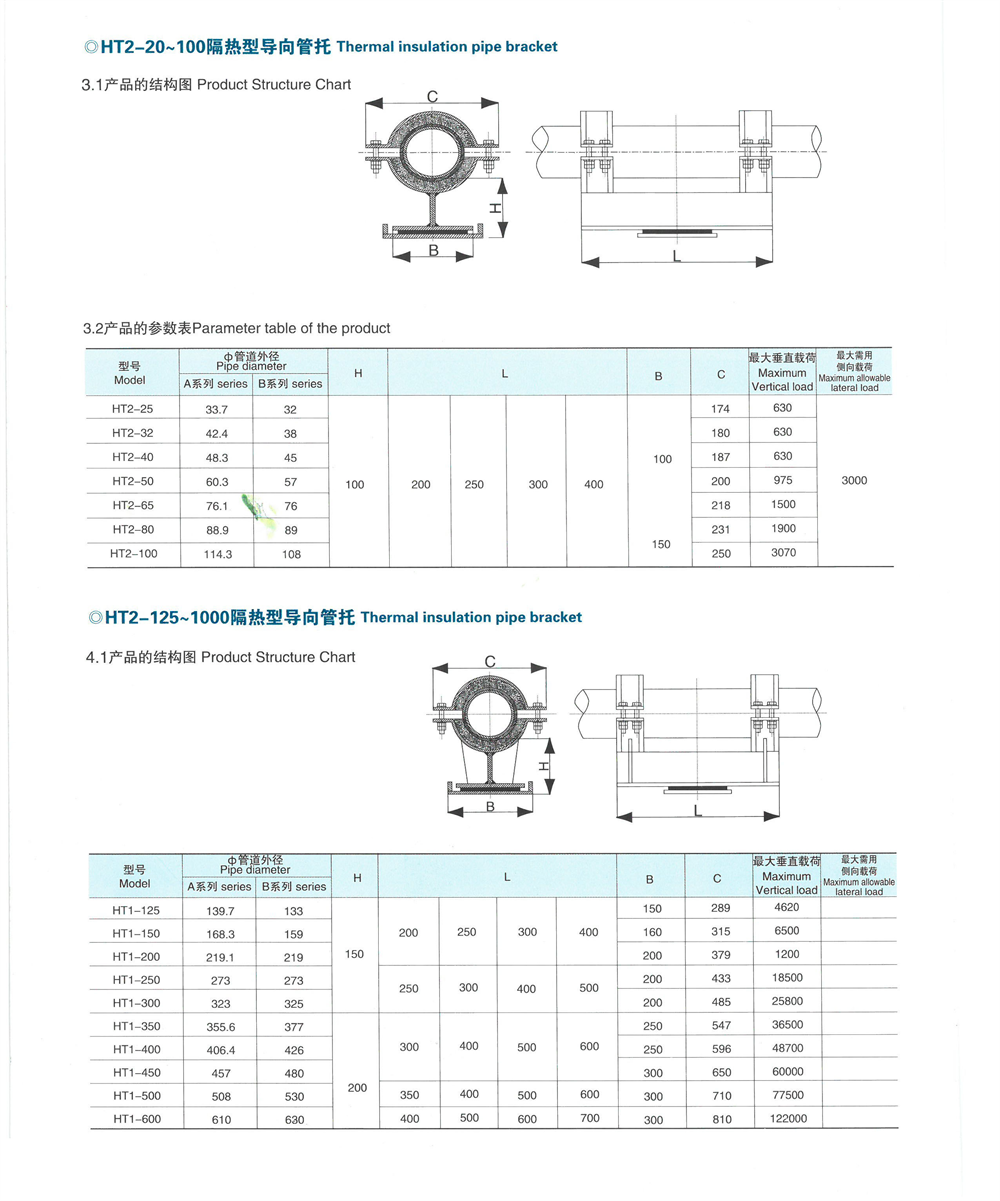 隔熱管托2